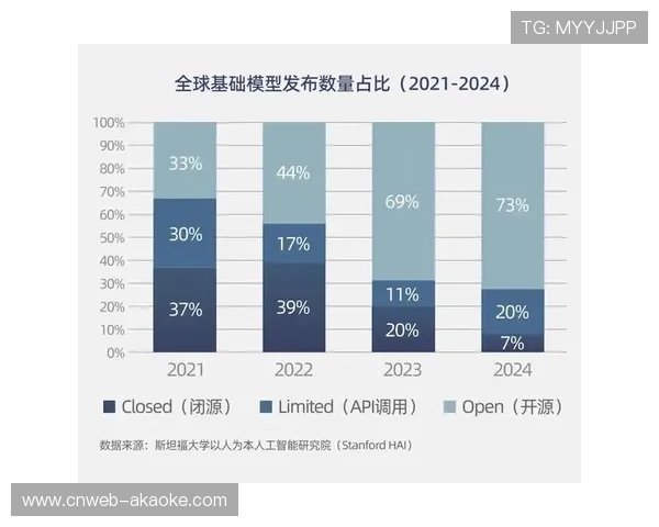 内容分发侧引入AI语义识别引擎 提升了体育传播服务在智能化推进期的审查能效