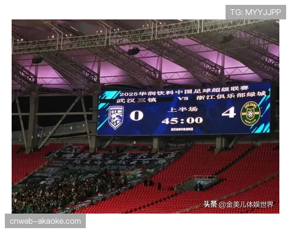 中超球市观察:2026赛季首个月场均上座率稳中有升,成都、北京持续火爆 中超球市观察:2026赛季首个月场均上座率稳中有升,成都、北京持续火爆